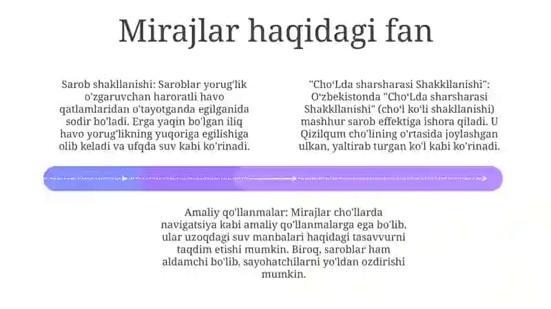 Chuld koʻlining Sarobning Shakkllanishi 3