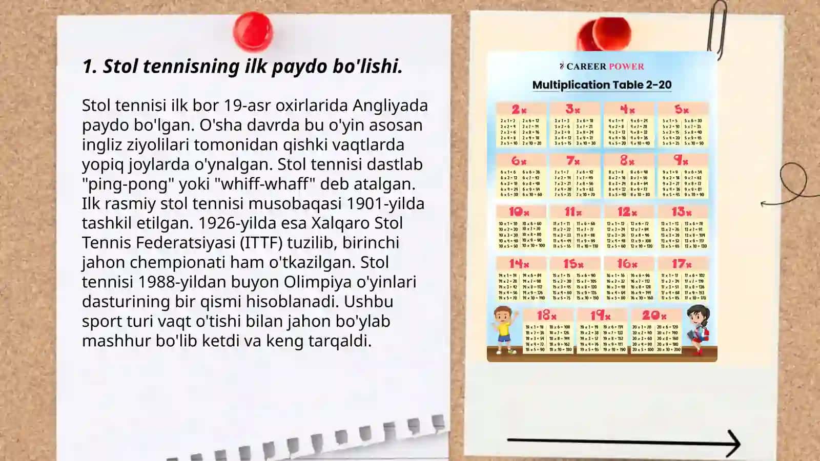 Stol tennisni vujudga kelishi va rivojlanish tarixi 3