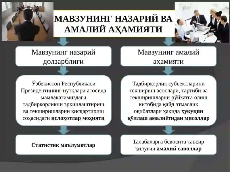 ТадбиркорликфаолиятинидавлаттомонидантартибгасолишваназоратиқилишРЕЖА 3