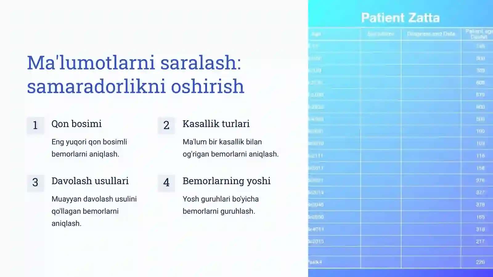 Tibbiyot sohasida ma'lumotlarni boshqarish 3