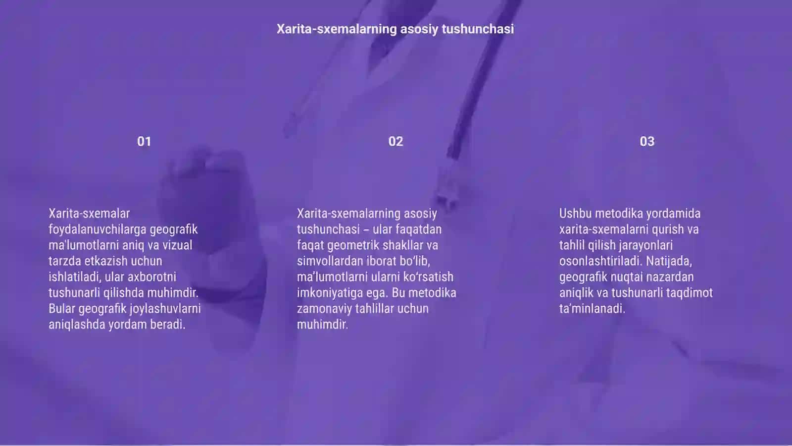 Xarita-sxemalardan foydalanish metodikasi 3