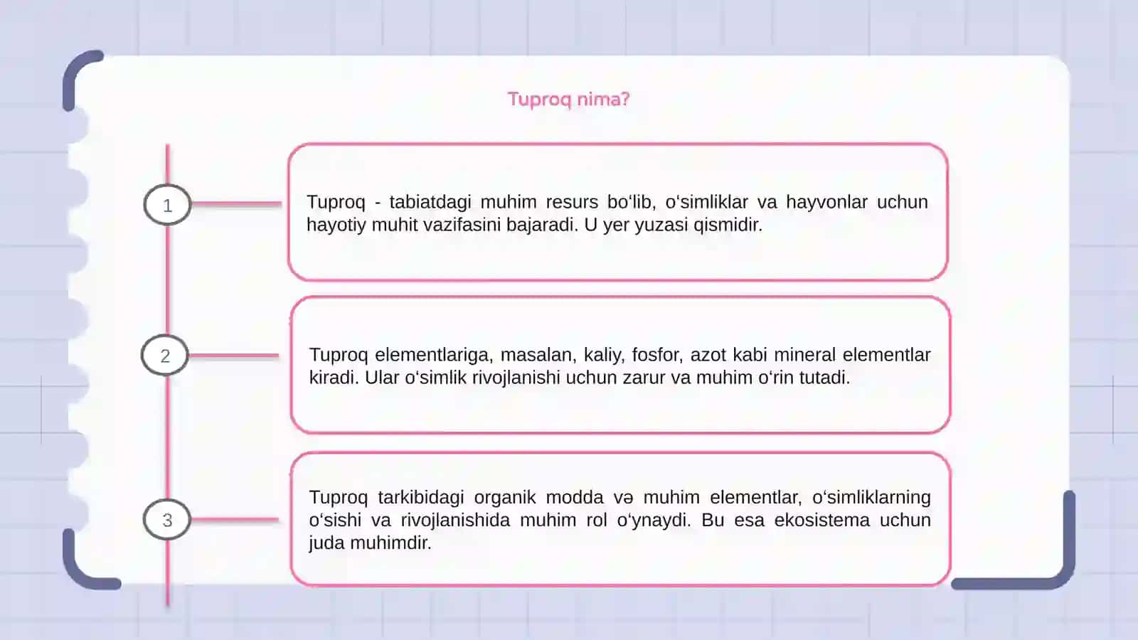 Tuproq va uning elementlari 3