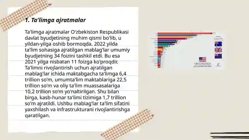Ta'limga ajratmalar 3