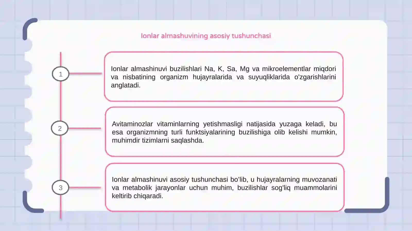 Ionlar almashinuvining buzilishlari 3