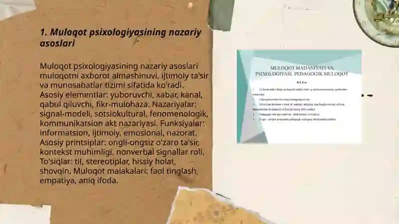Muloqot psixologiyasi 3