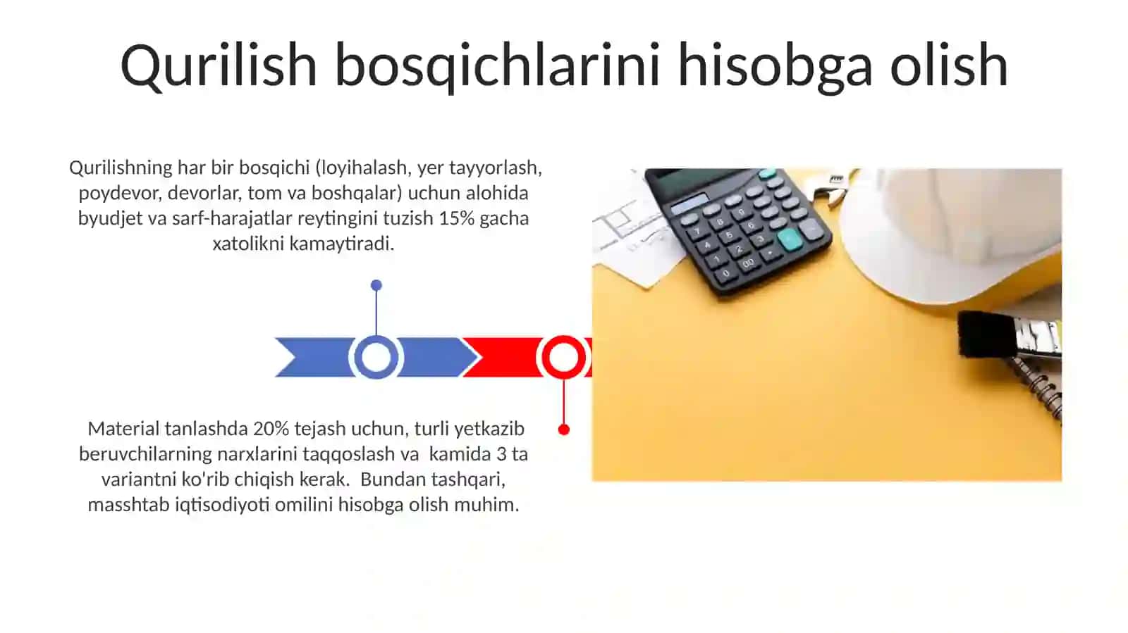 Qurilish Xarajatlarini Aniqlash Usullari 3