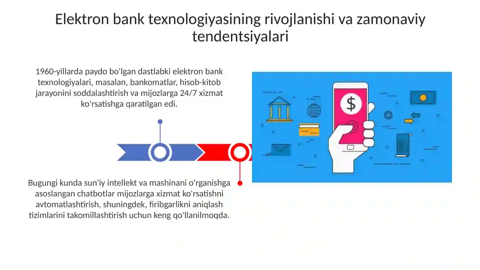 Elektron banking texnologiyasi 3