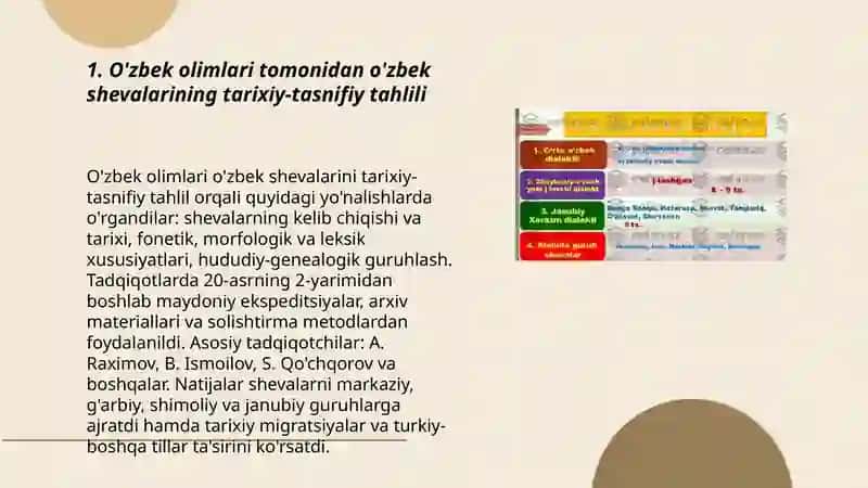 O'zbek shevalarining o'zbek olimlari tomonidan tadqiqi 3