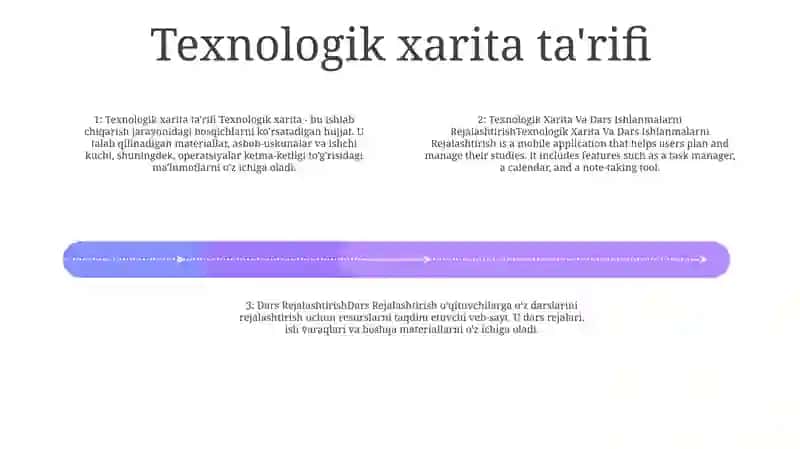 Texnologik Xarita Va Dars Ishlanmalarni Rejalashtirish 3