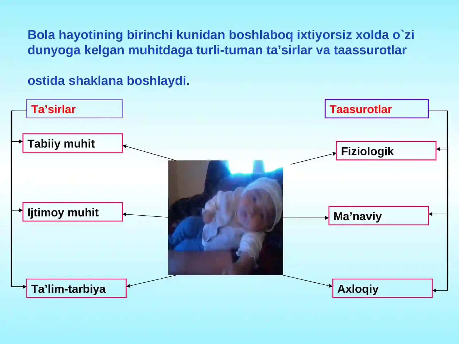 ETNOS VA INDIVID 3