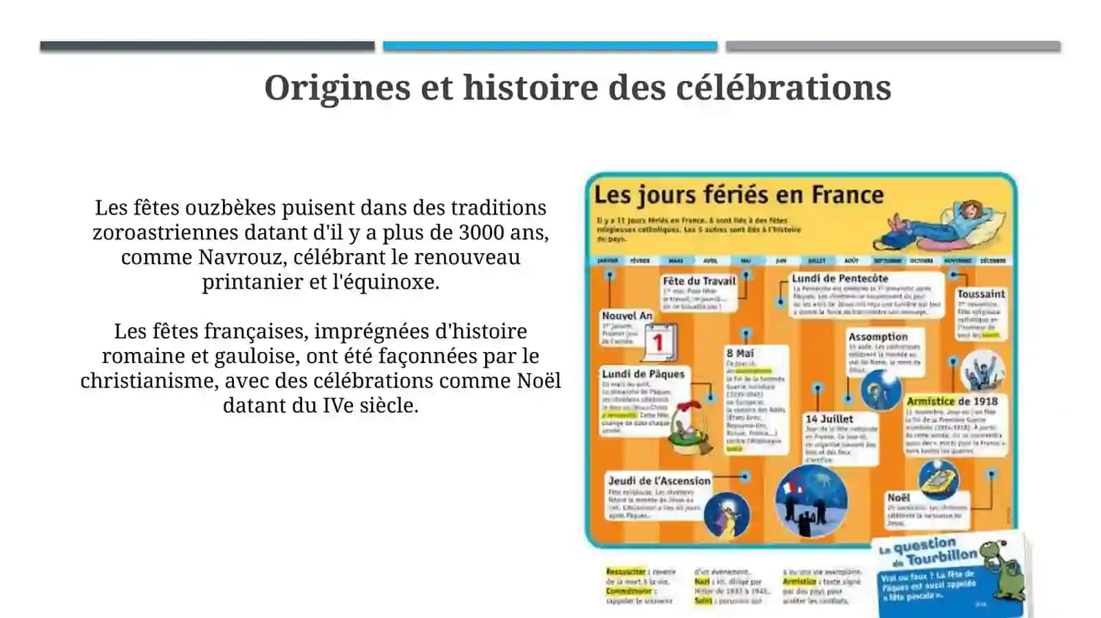La comparaison des fêtes ouzbèkes et françaises 3