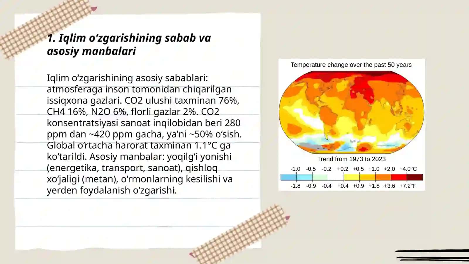 Iqlim õzgarishi 3