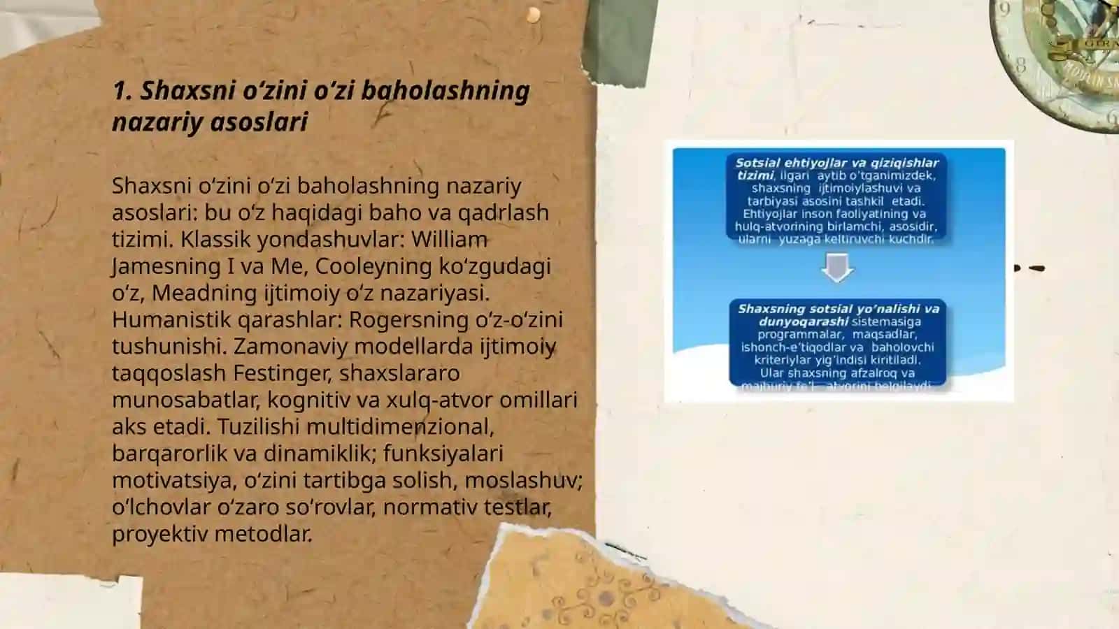 Shaxsni oʻzini oʻzi baholash 3