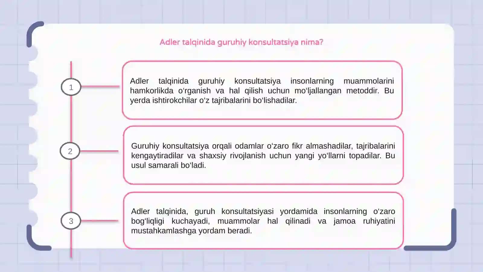Adler talqinidagi guruhiy konsultatsiya 3