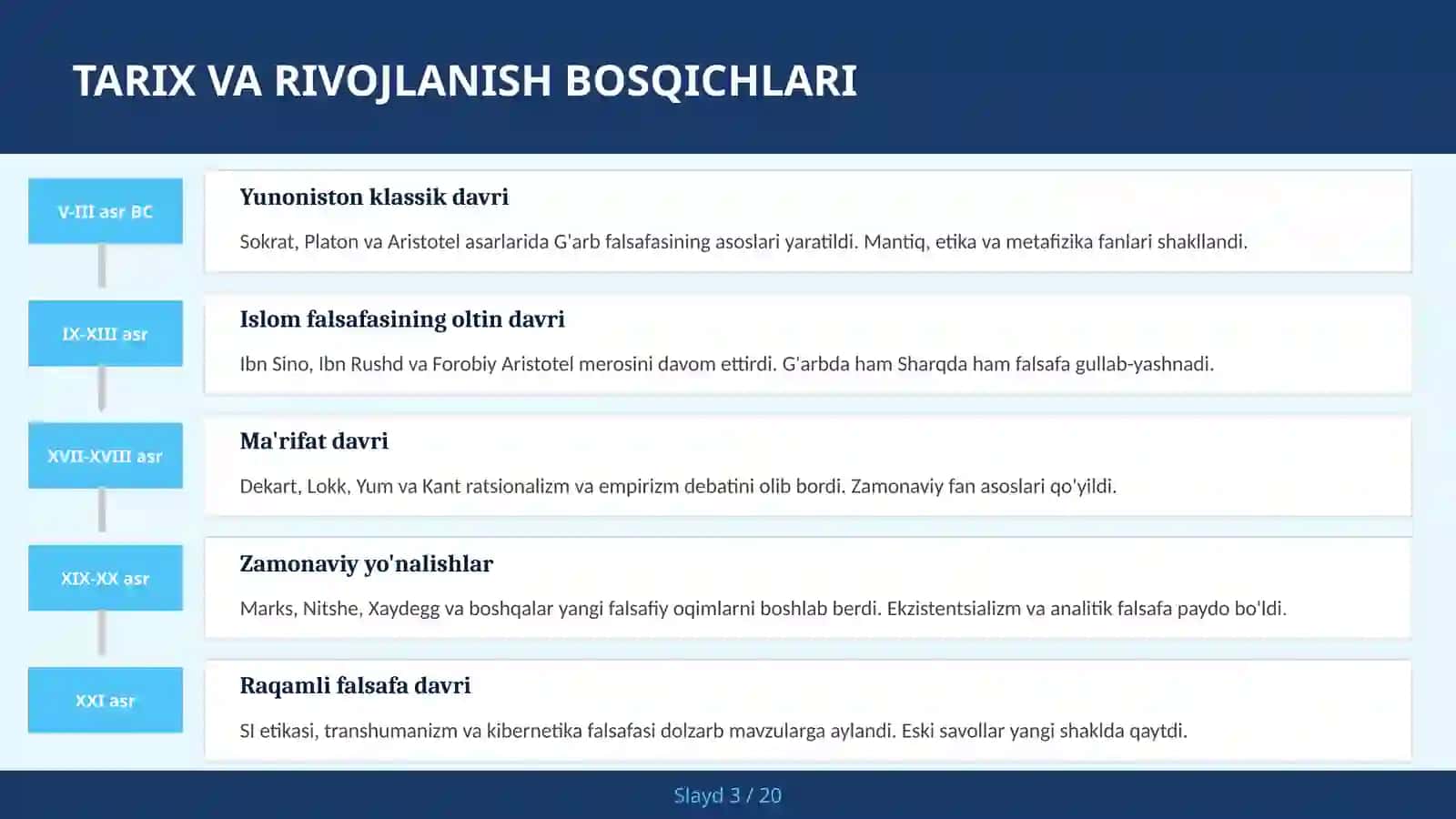 Mantiq va tanqidiy fikrlash 3