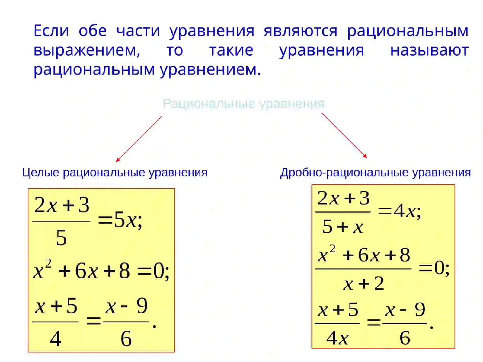 Решение задач с помощью дробно-рациональных выражений8 класс 3