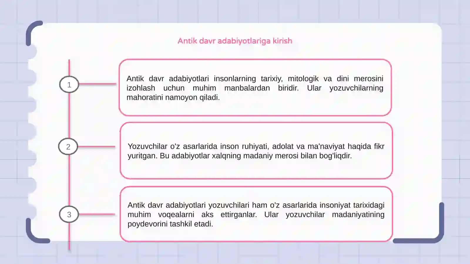 Antik davr adabiyotlari va yozuvchilari 3