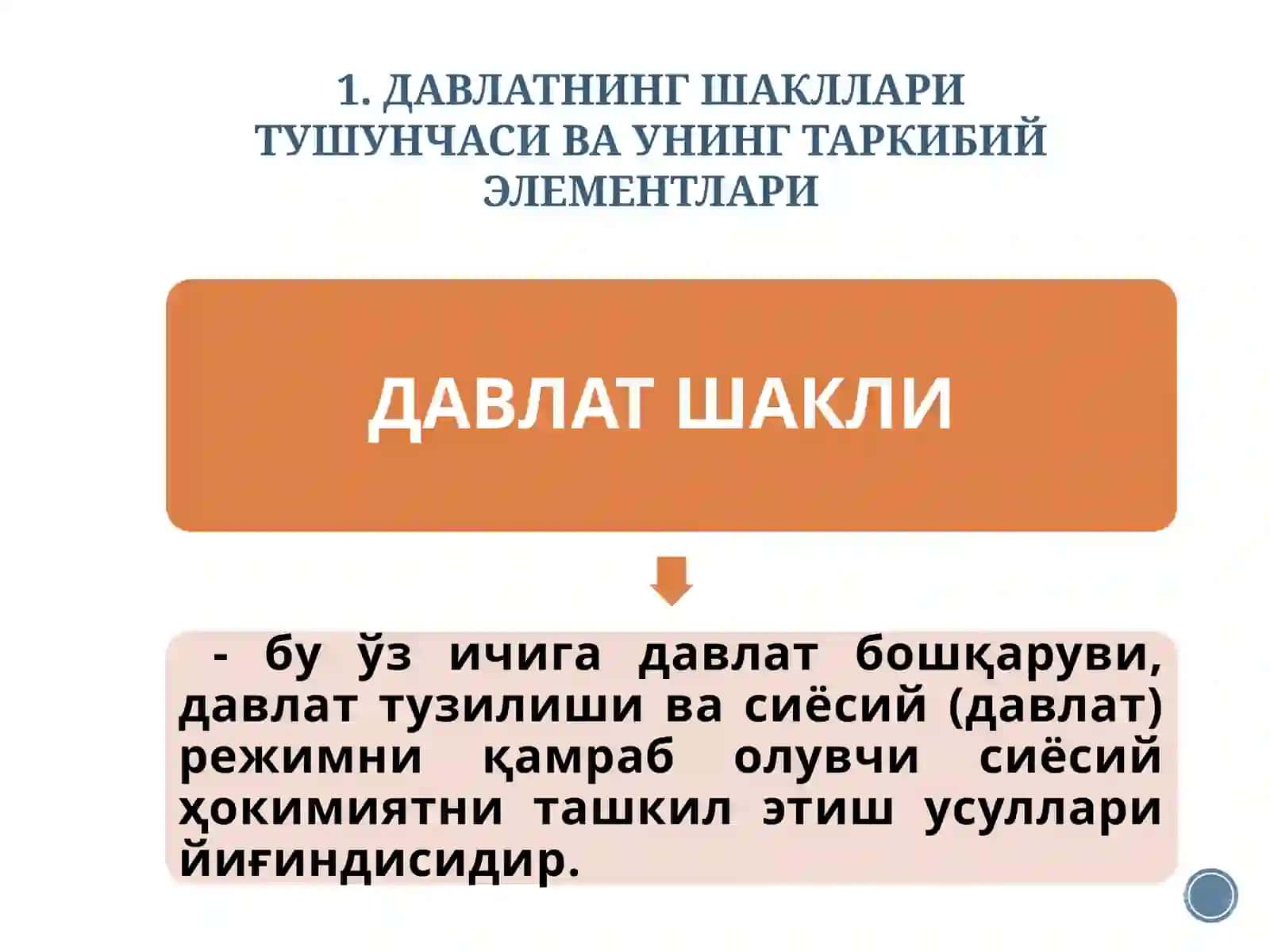 ДАВЛАТНИНГ ШАКЛЛАРИ 3
