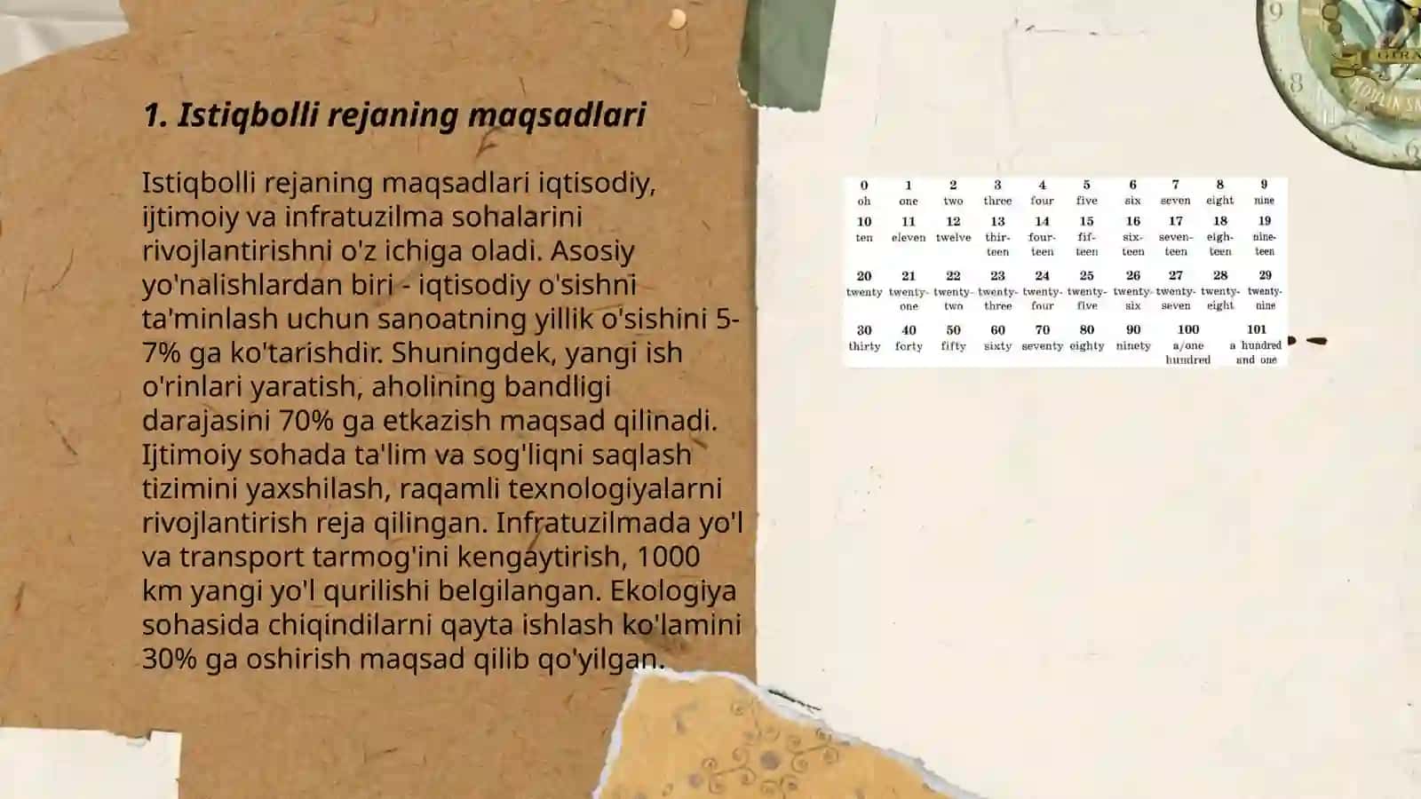 Istiqbolli va Kalendar reja o'rtasidagi aloqa maqsadlari.Bir biridan farqi 3