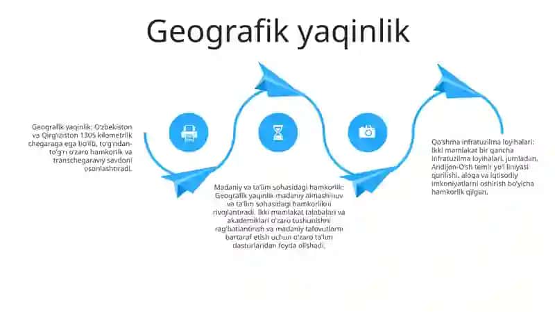 OʻZbekiston Respublikasi Va QirgʻIziston Respublikasining OʻZaro Manfaatli Hamkorlik YoʻLida 3