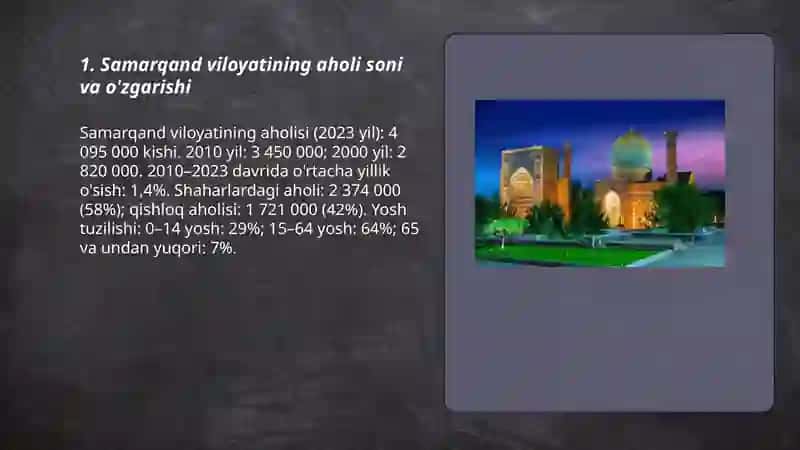 Samarqand demografiyasi haqida 3