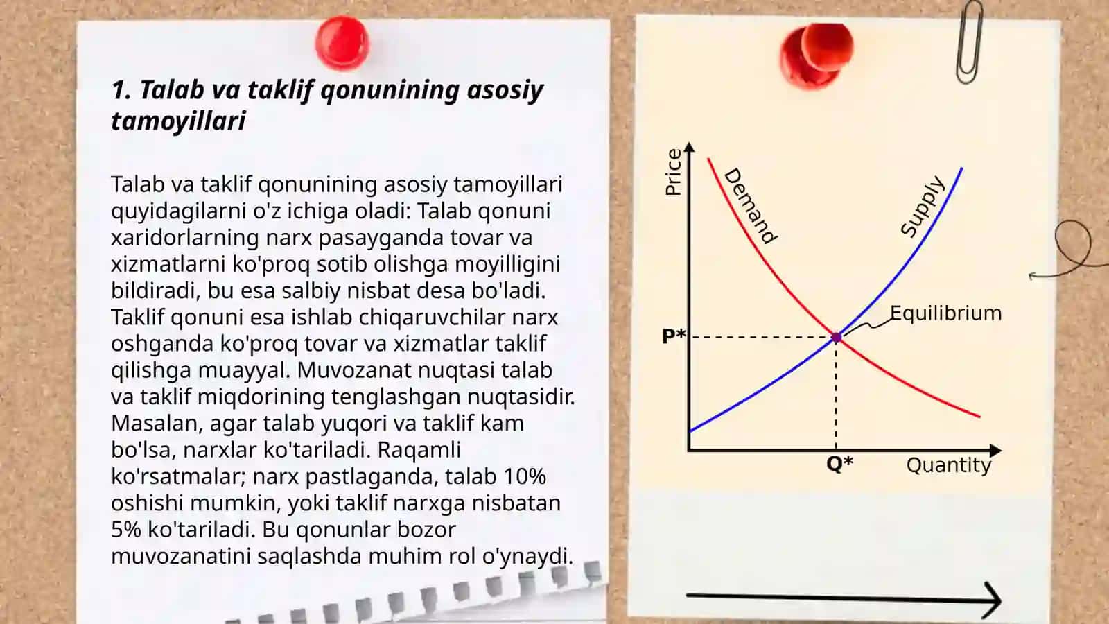 Talab va taklif qonuniga ko'ra narx belgilash usullari 3