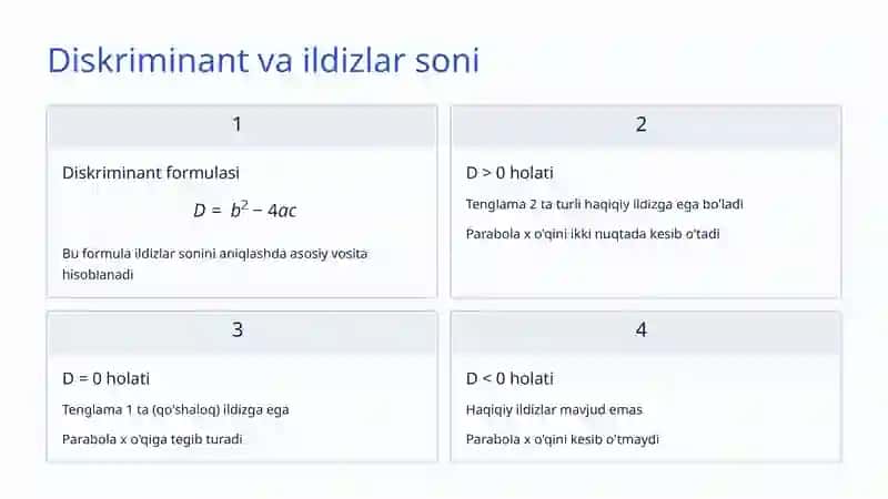Kvadrat tenglama va uning yechimi 3