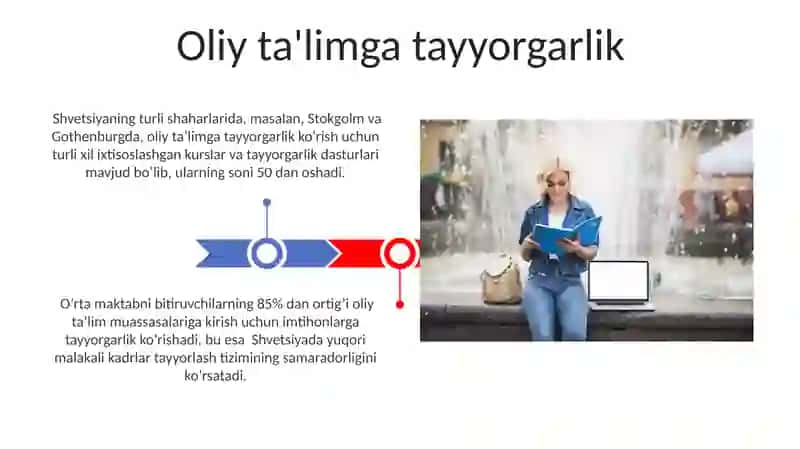 Oliy ta'limga tayyorgarlik 3