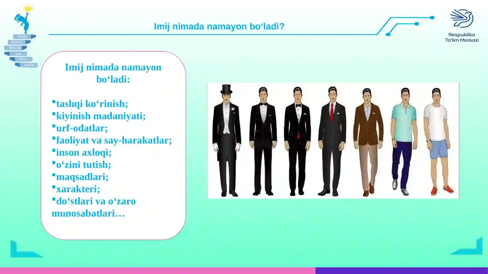 Siyrat va surat 3