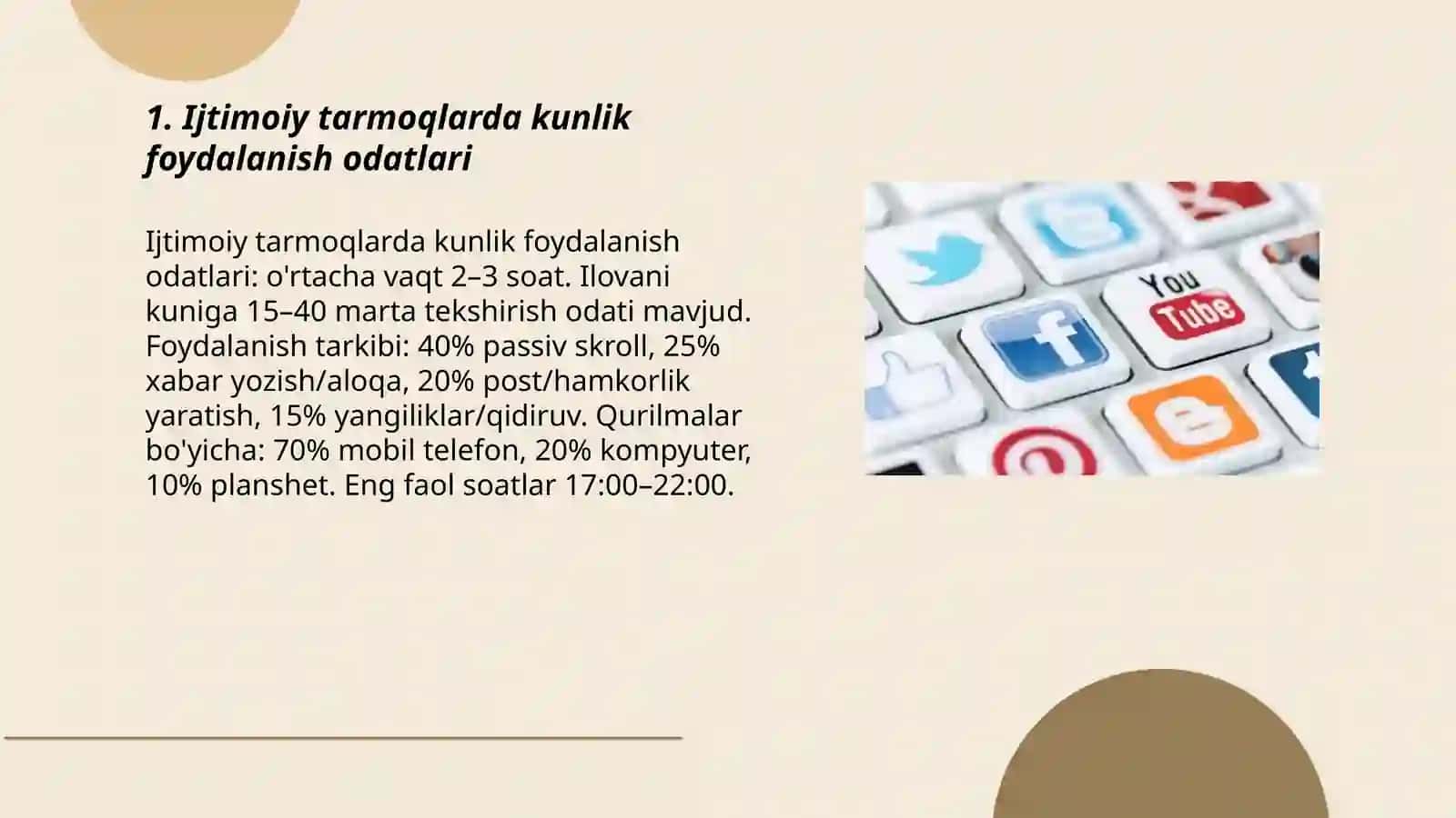 Ijtimoiy tarmoqlarda kunlik foydalanish odatlari 3