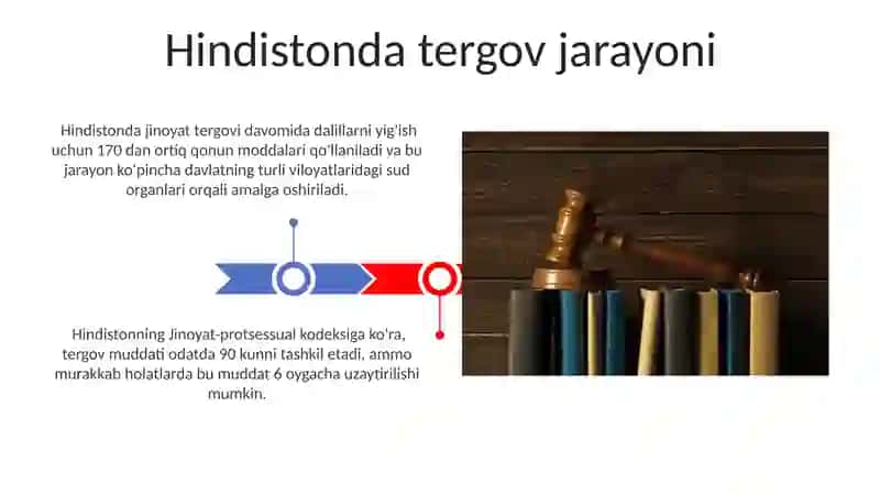 O'zbekiston Respublikasi va Hindistonda jinoiy jazo tizimi 3