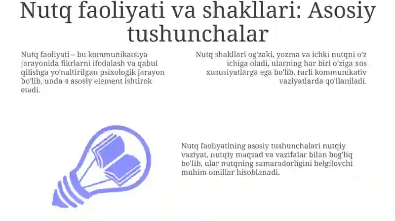 Nutq faoliyati va shakllari 3
