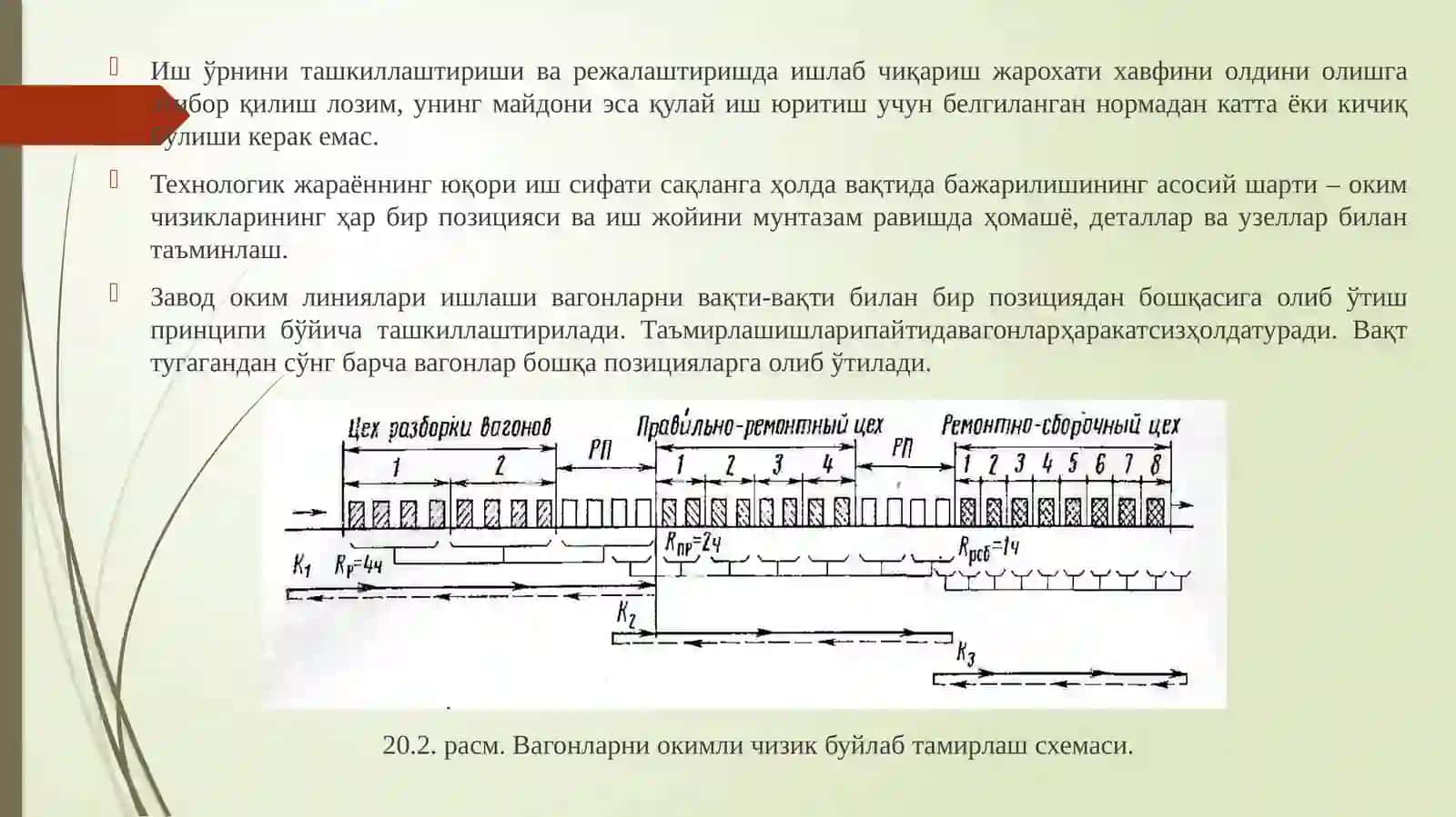 Завод ичида ишларни режалаштириш ва ташкиллаштириш 3