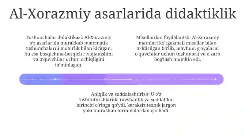 Abu Abdulloh Muhammad Ibn Muso Al Xorazmiyning Didaktikğoyalari 3