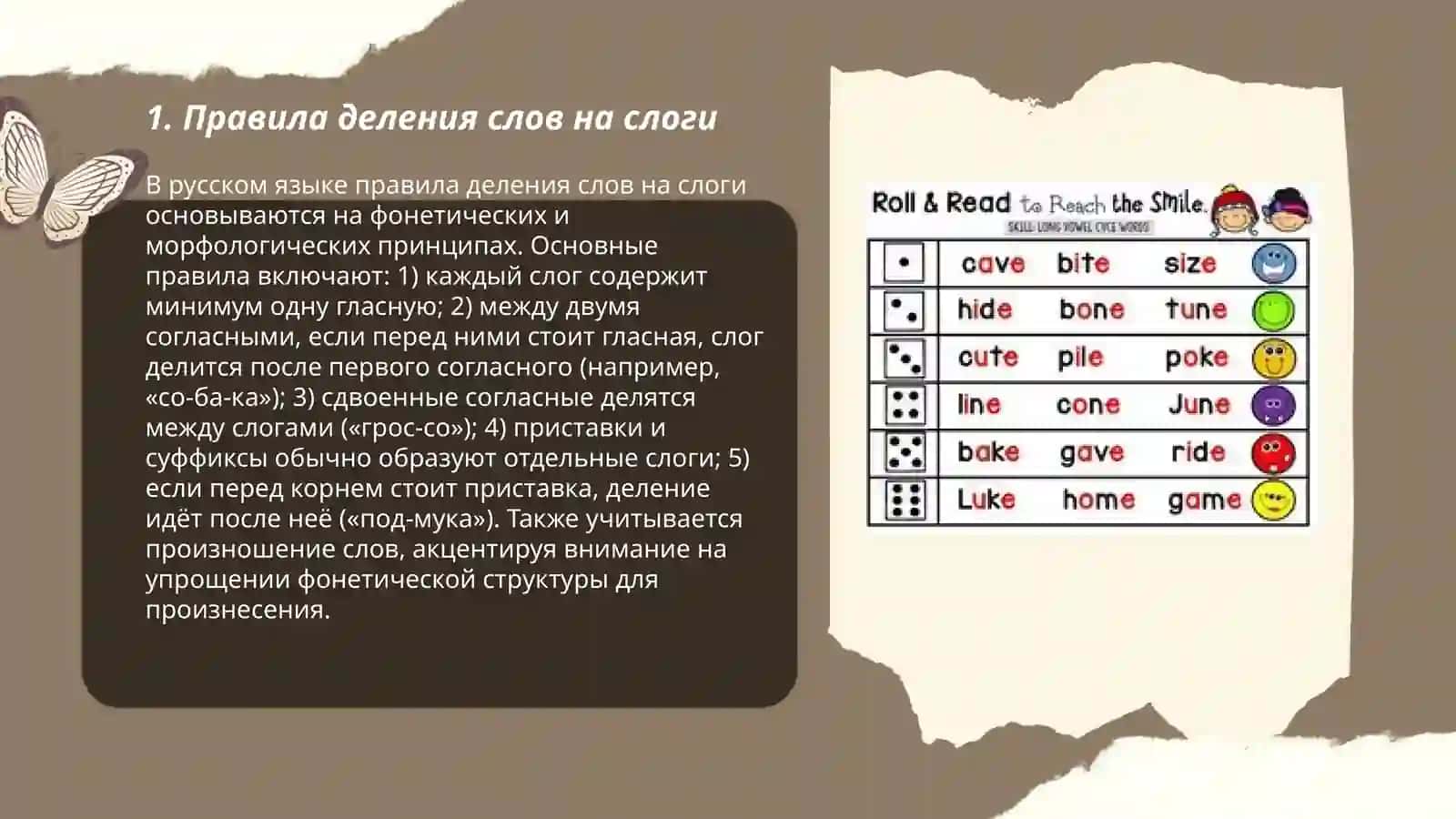 Теории слогоделения и перенос слова 3