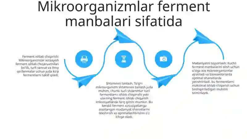Mikroorganizmlardan Fermentlar Ajratib Olishda Ekish Materialini Tayyorlash 3