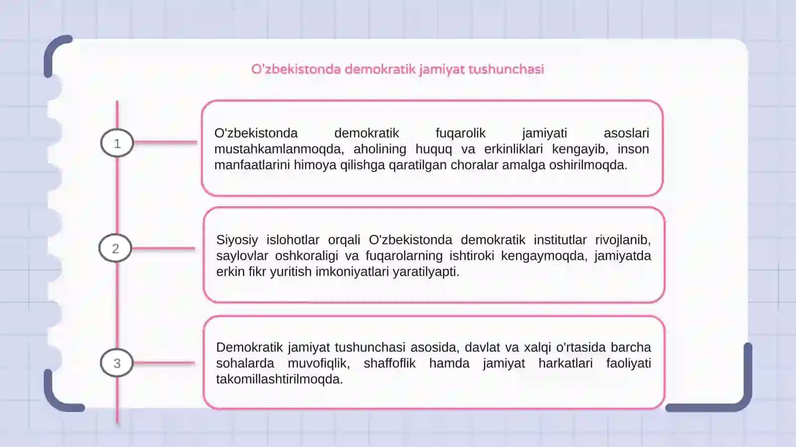 O'zbekistonda demokratik fuqarolik jamiyati asoslarining shakillanishi 3