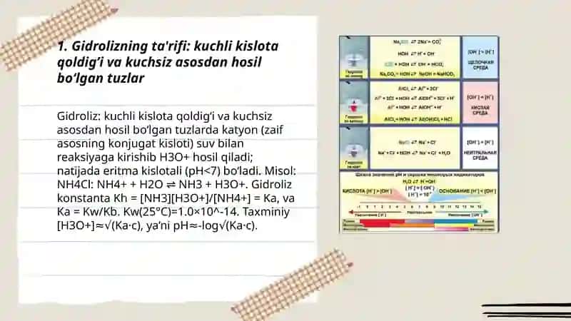 Kuchli kislota qoldig’i va kuchsiz asosdan hosil bo’lgan tuzlarning gidrolizi 3