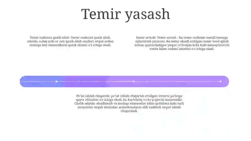 Temir Pôlat 3