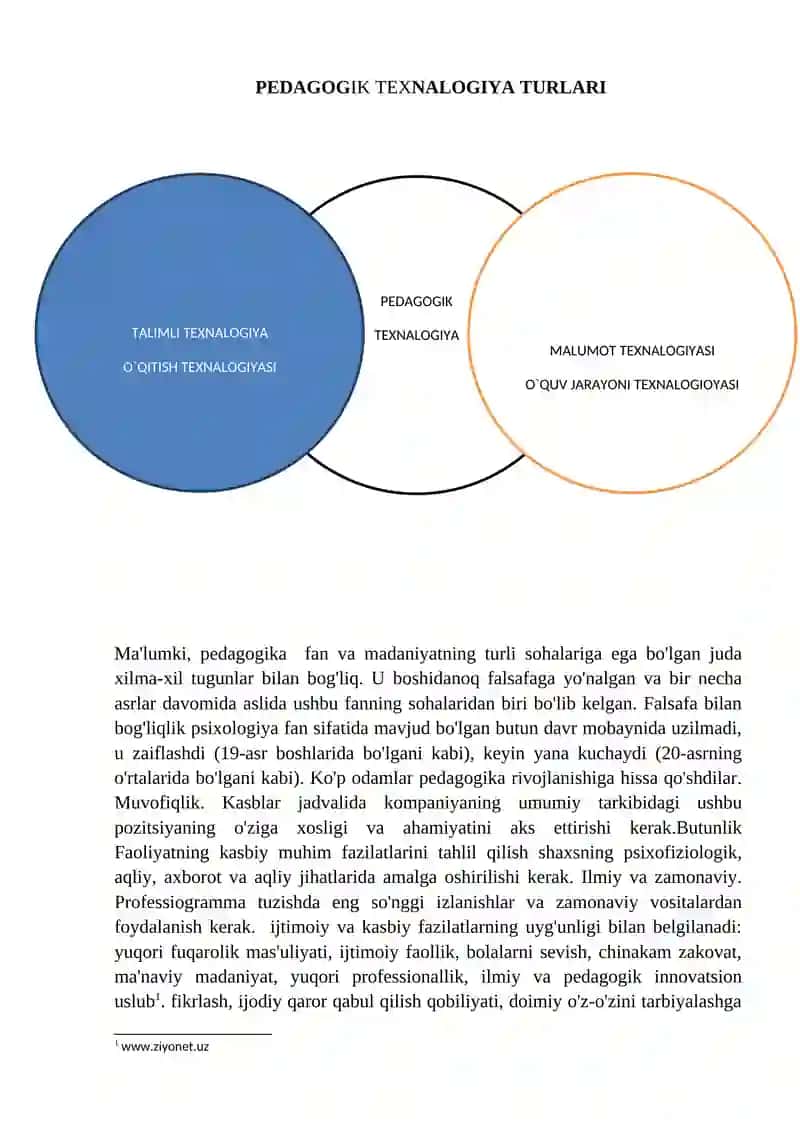 Ijtimoiy pedagogik-texnalogiyani ishlab chiqish va realizatsiyalash sxema algoritmini tuzish 3