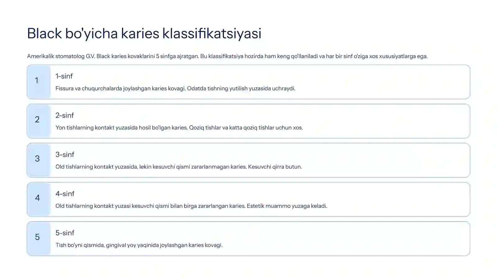 IV sinf karies kovaklarini tayyorlash va plombalash texnikasi 3
