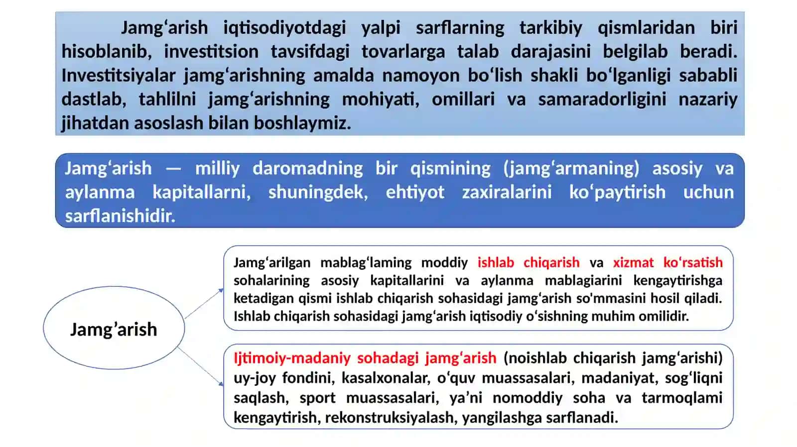 TUTASH-AVLODLAR IQTISODIY 0 ‘SISH MODELI 3