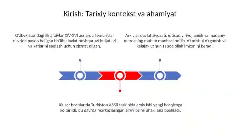 Òzbekistonda dastlabki arxivlar 3