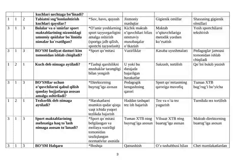 Jismoniy madaniyat ta`lim yo’nalishi 2-kurs magistrlari uchun “Jismoniy madaniyat va jismoniy tarbiya metodikasi” fanidan test savollari va javoblari 3