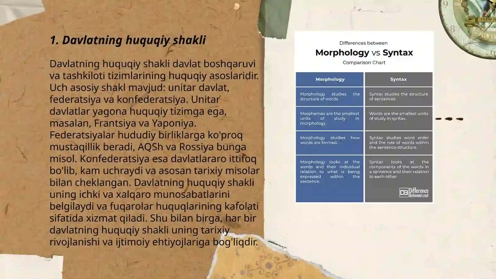 Davlat shakllari va tipalogiyasi 3