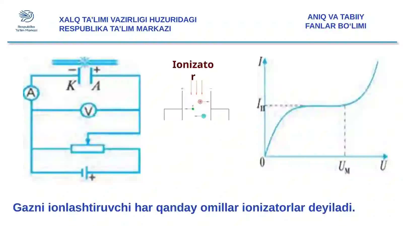 ELEKTR RAZRYADLARNING TURLARI VA ULARDAN FOYDALANISH 3
