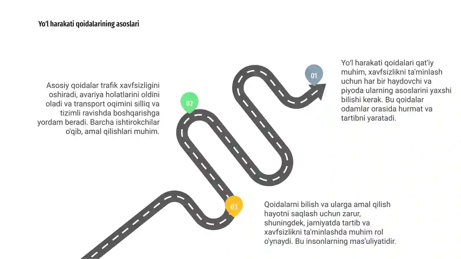 Yoʻl harakati qoidalari 3