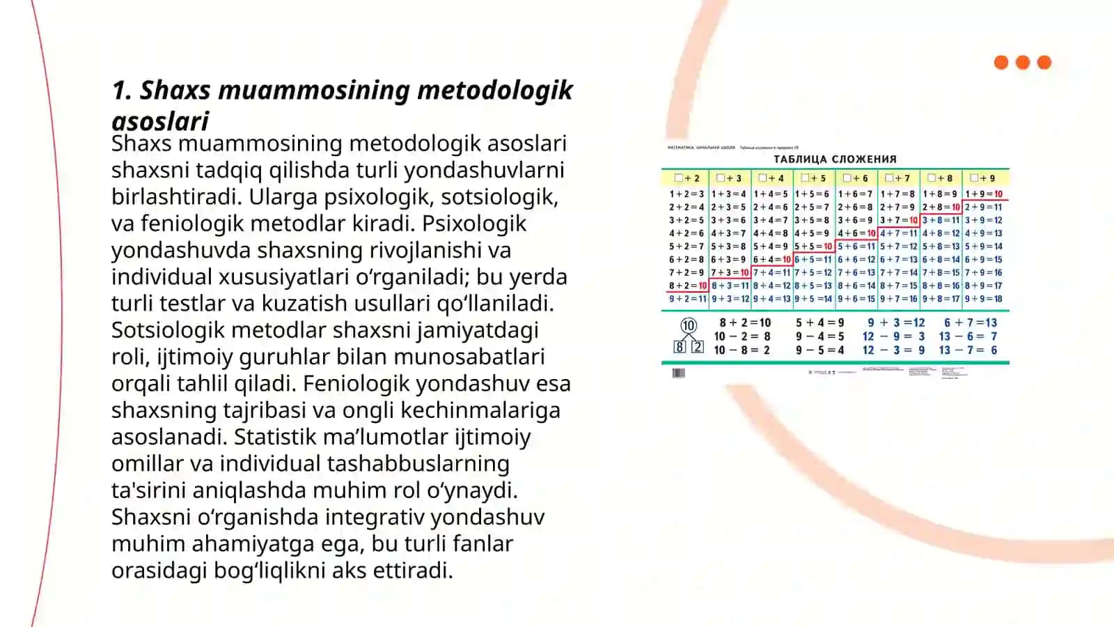 Shaxs muommosi va fanning metodologik darajalari 3