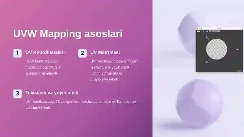 3D Max dasturida Unwrap UVW modifieridan foydalanish 3