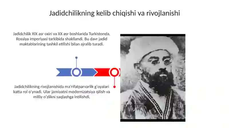 Jadid ma’rifatparvarlarining hayotida tutgan o‘rniMunavvar Qori Fitrat Behbudiy Avloniy va boshq 3